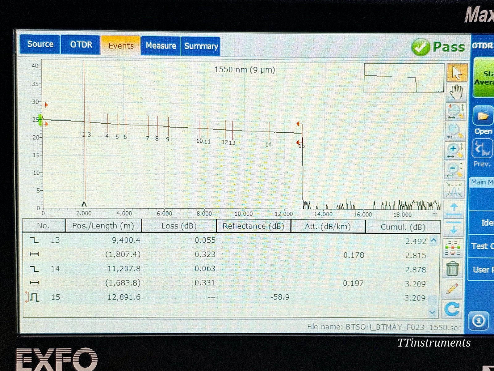 EXFO MAX-730C-SM8 OTDR iOLM IADV MaxTester 1310/1550 & 1650 LIVE SM8 MAX-730C