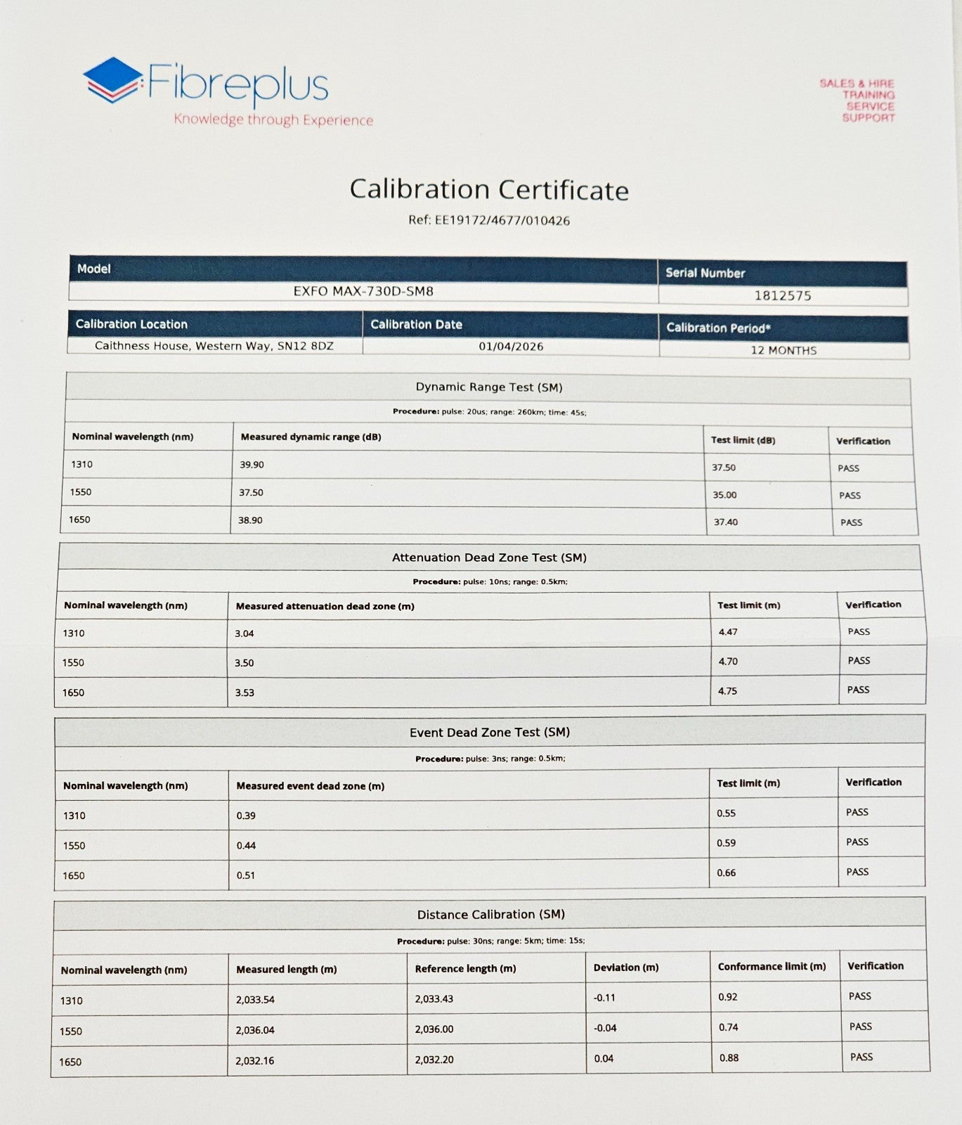 EXFO MAX-730D-SM8 calibration data sheet showing dynamic range, dead zone and distance pass results