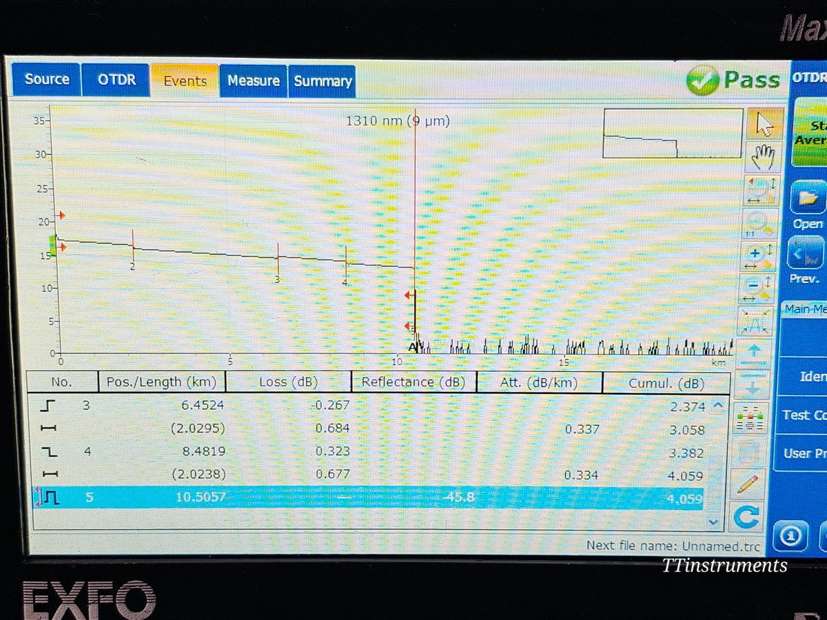 EXFO MAX-720C-SM1-EI OTDR additional angle showing housing detail