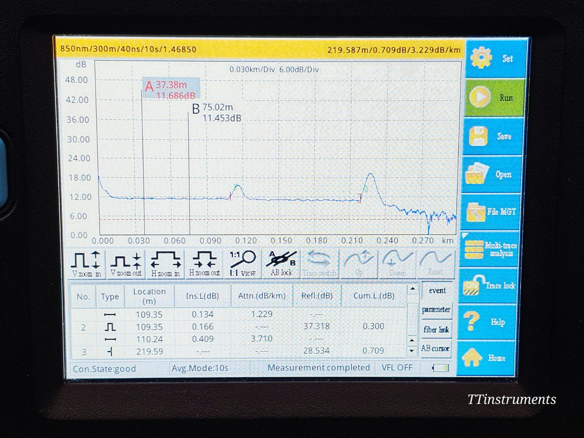 FibreFox FF600 Quad OTDR 850/1300 MM 1310/1550 SM SC-PC13