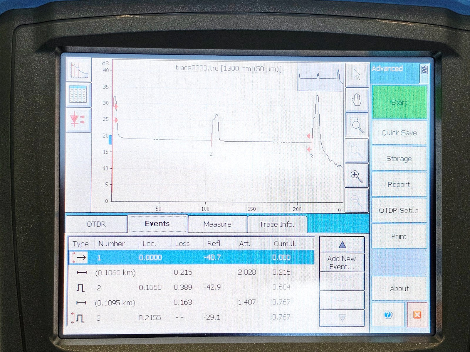 EXFO FTB-200 with FTB-7200D QUAD SM MM OTDR 1310/1550 & 850/1300 FTB-7200D-12CD20