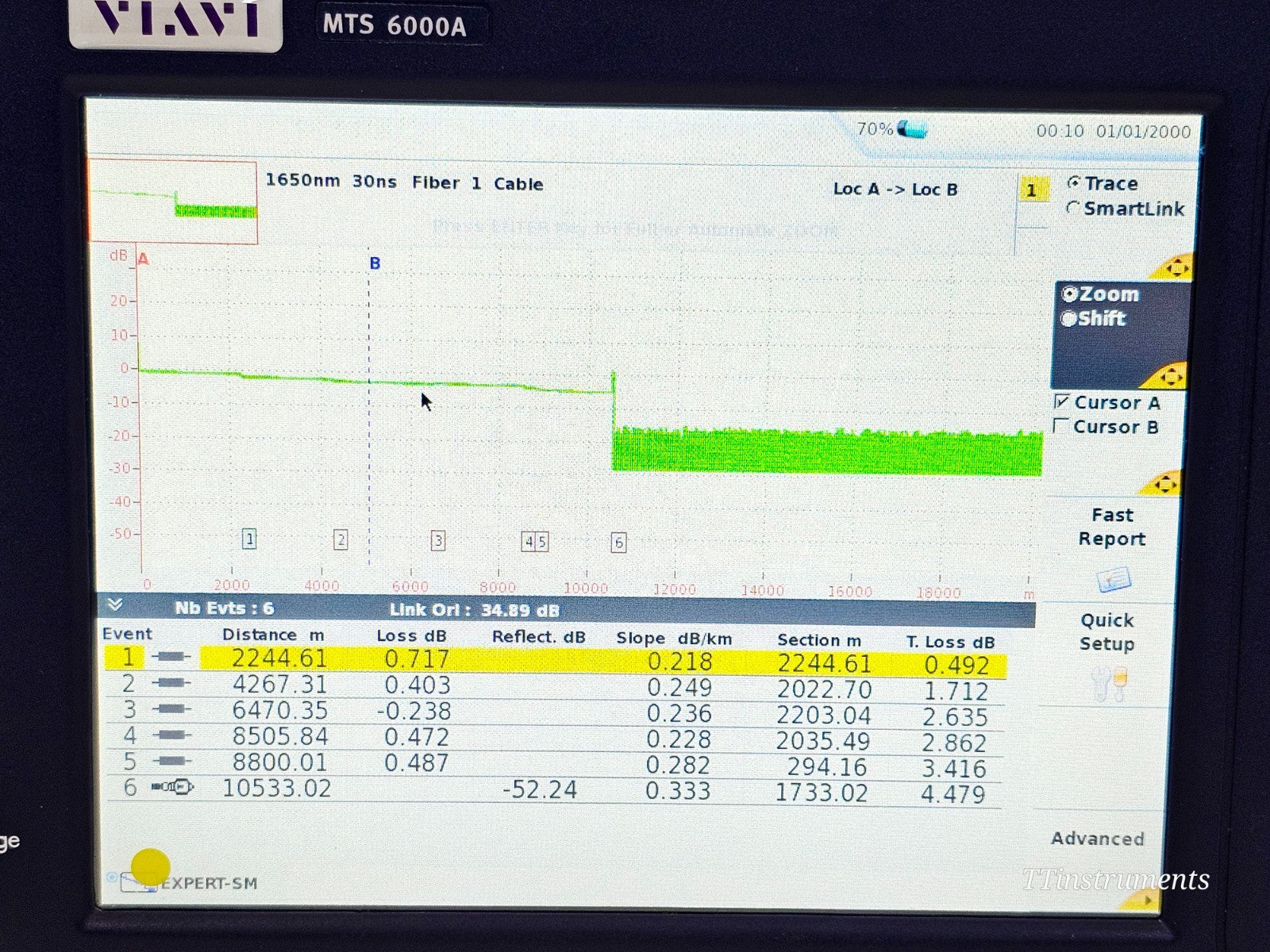 VIAVI MTS 6000A V2 Platform + 81165C 1650 nm Filtered OTDR Module SC-APC 46 dB17