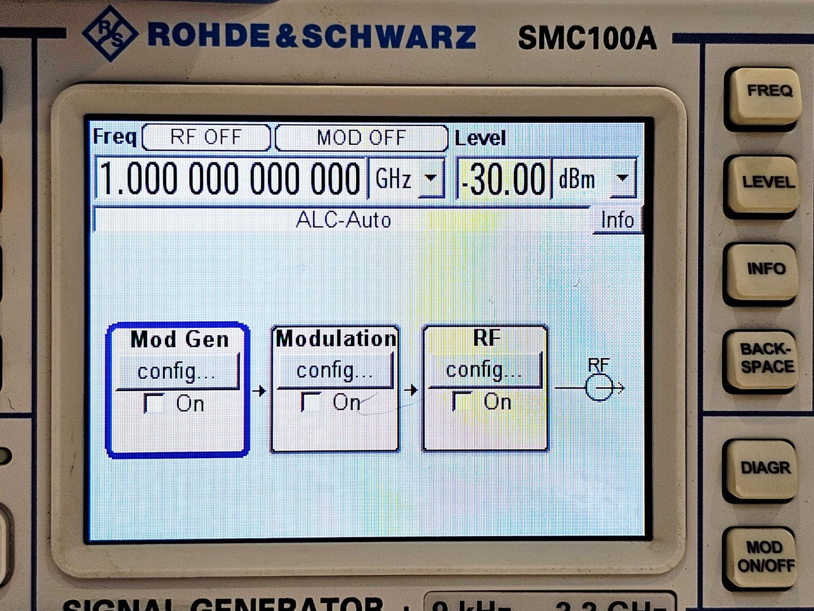 Rohde & Schwarz SMC100A 9 khz - 3.2 GHz Signal Generator SMC-B103 Option R&S SMC