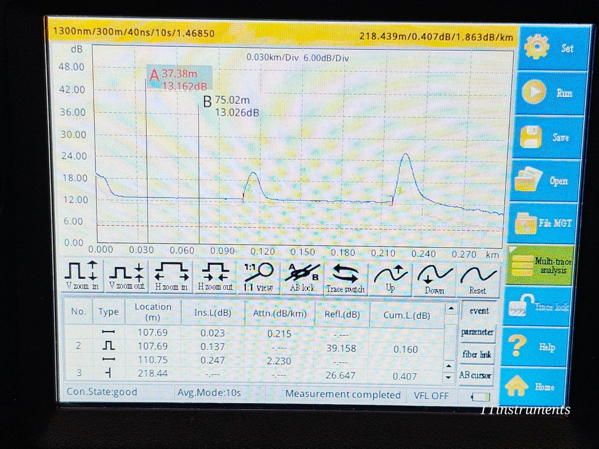 FibreFox FF600 Quad OTDR 850/1300 MM 1310/1550 SM SC-PC12