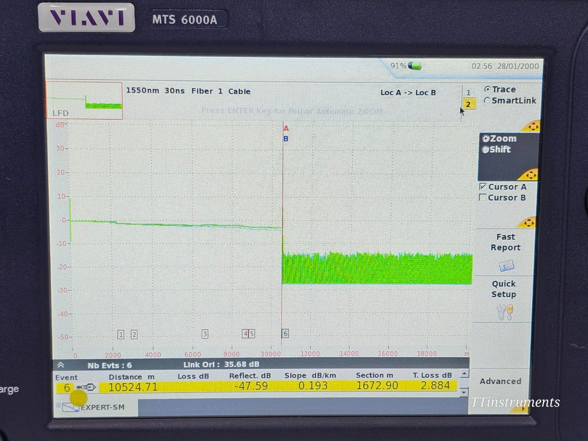 VIAVI MTS 6000A V2 Mainframe + 8126B SM OTDR 1310/1550nm 41/40dB APC19