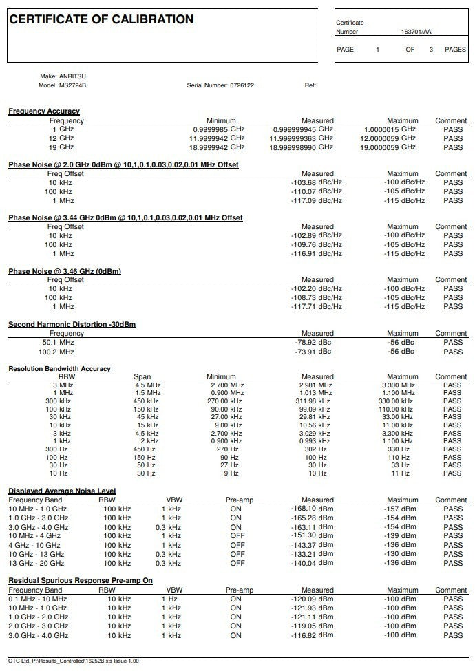 Conditional Cal Anritsu MS2724B Spectrum Master 20 GHz READ Description