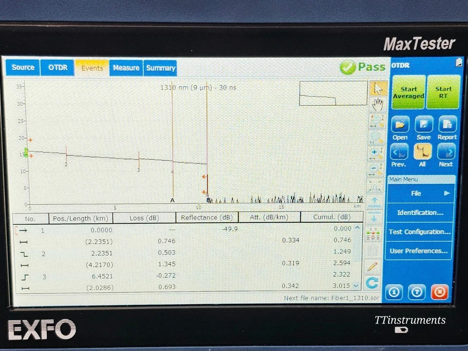 EXFO MAX-730C-SM2 OTDR 1310/1550 & 1625 nm LIVE with PM-MAX-2X APC-SC SM2 730C16