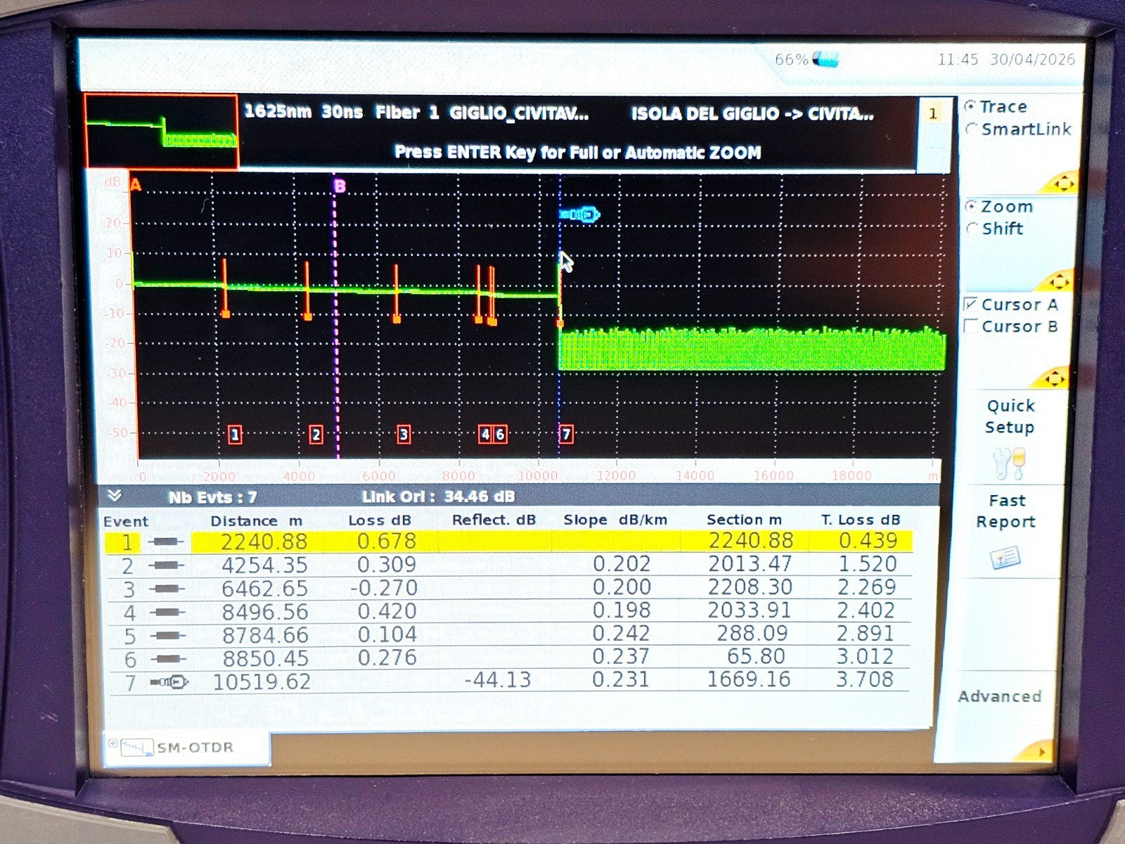 VIAVI MTS used OTDR full unit view for fibre optic network testing