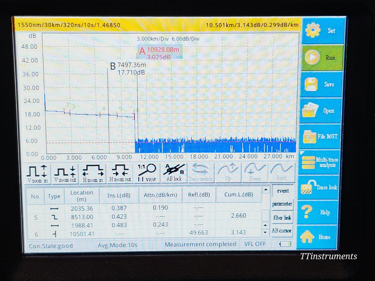 FibreFox FF600 Quad OTDR 850/1300 MM 1310/1550 SM SC-PC15
