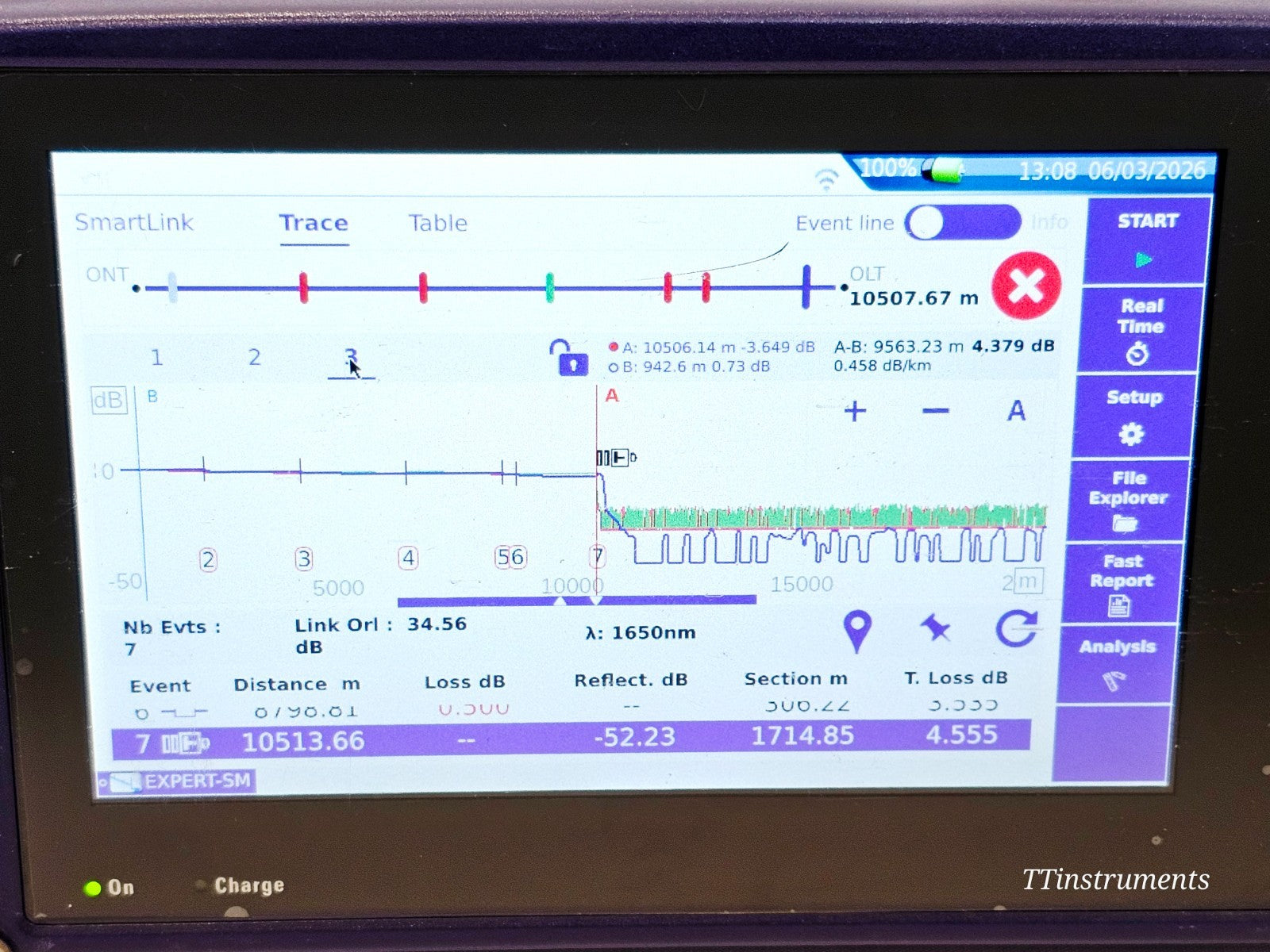 Calibrated Viavi JDSU MTS 4000 V2 with 4138 FB65 1310/1550/1650 Live OTDR21