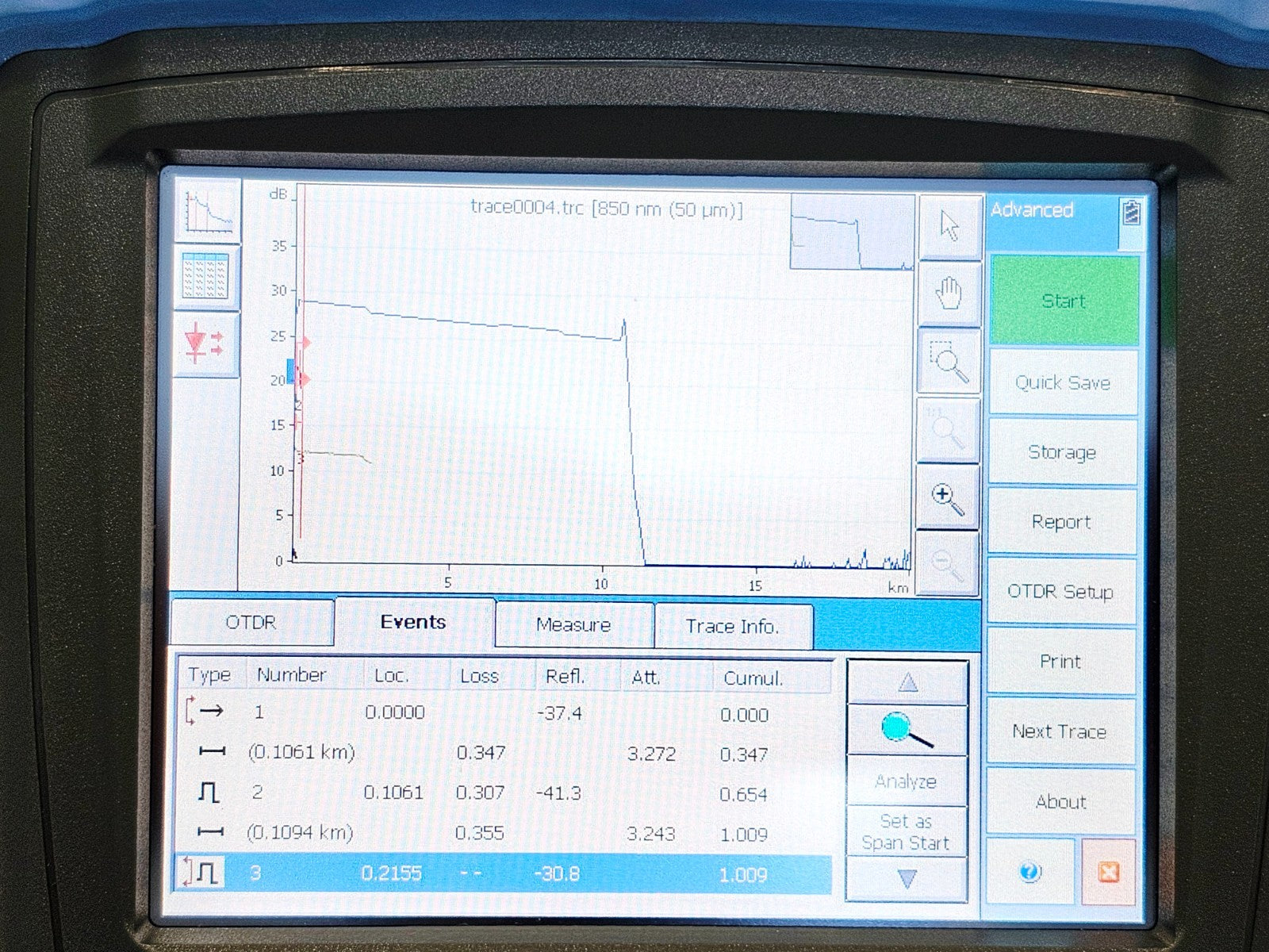 EXFO FTB-200 with FTB-7200D QUAD SM MM OTDR 1310/1550 & 850/1300 FTB-7200D-12CD19