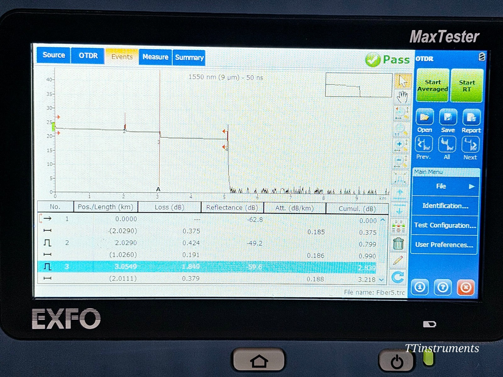 EXFO MAX-730C-SM2 OTDR iOLM MaxTester 1310/1550, 1625 LIVE SM2 MAX-730C