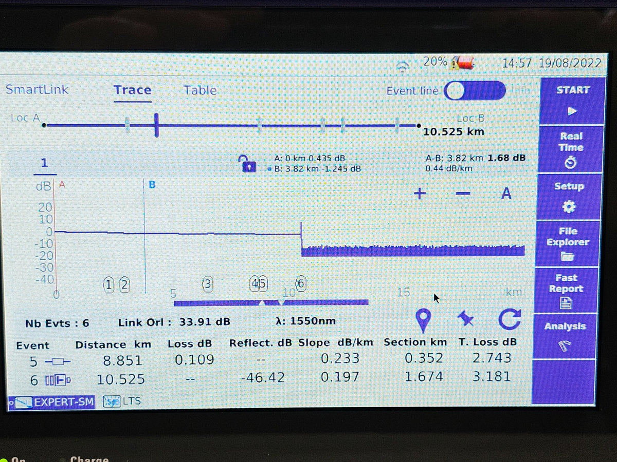 2x Brand NEW VIAVI MTS 4000 V2 & 4126B-FCOMP OTDR Module Bi-Directional Testing20