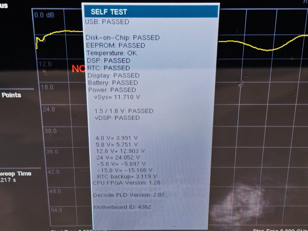 Calibrated Anritsu S362E 6GHz SiteMaster Cable & Antenna Analyzer Op 10/21/25/3114