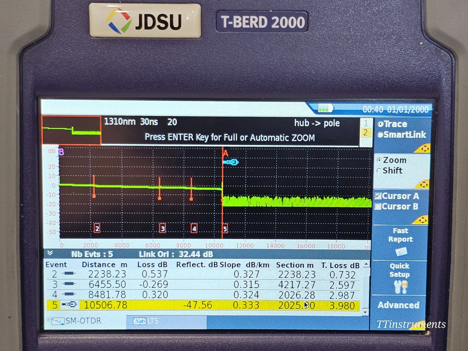 Calibrated Viavi JDSU T-BERD 2000 + 4146 QUAD OTDR SM MM 850/1300 1310/1550