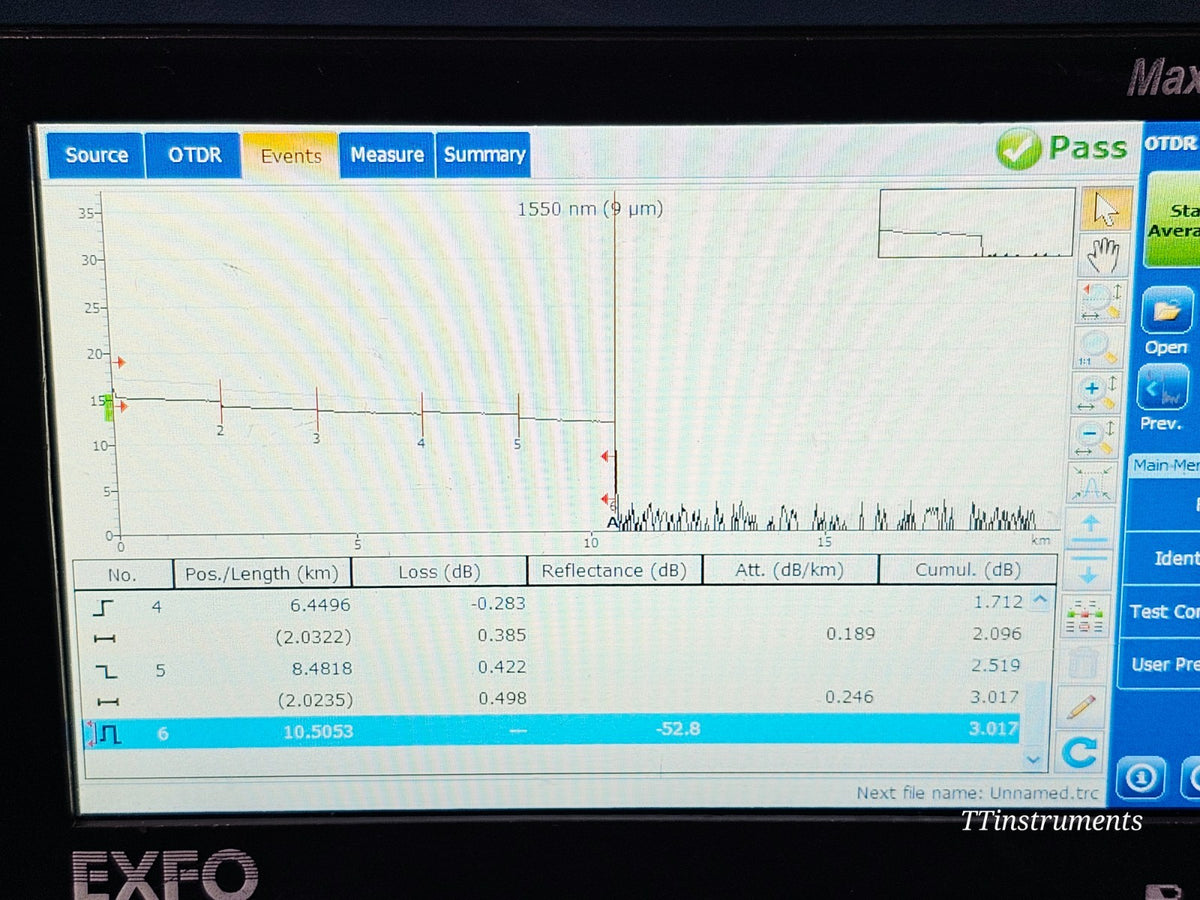 EXFO MAX-720C-SM1-EI used single-mode OTDR full unit overview