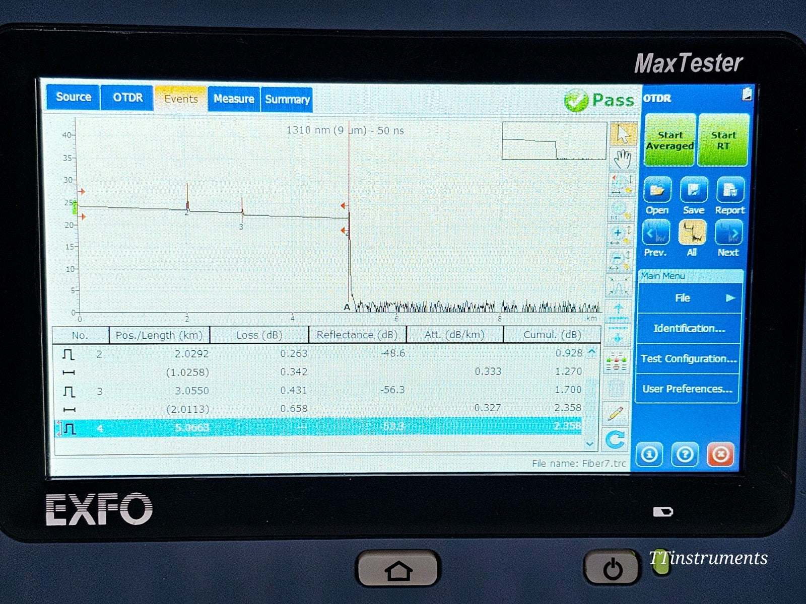 EXFO MAX-730C-SM2 OTDR iOLM MaxTester 1310/1550, 1625 LIVE FIBER SM2 MAX-730C