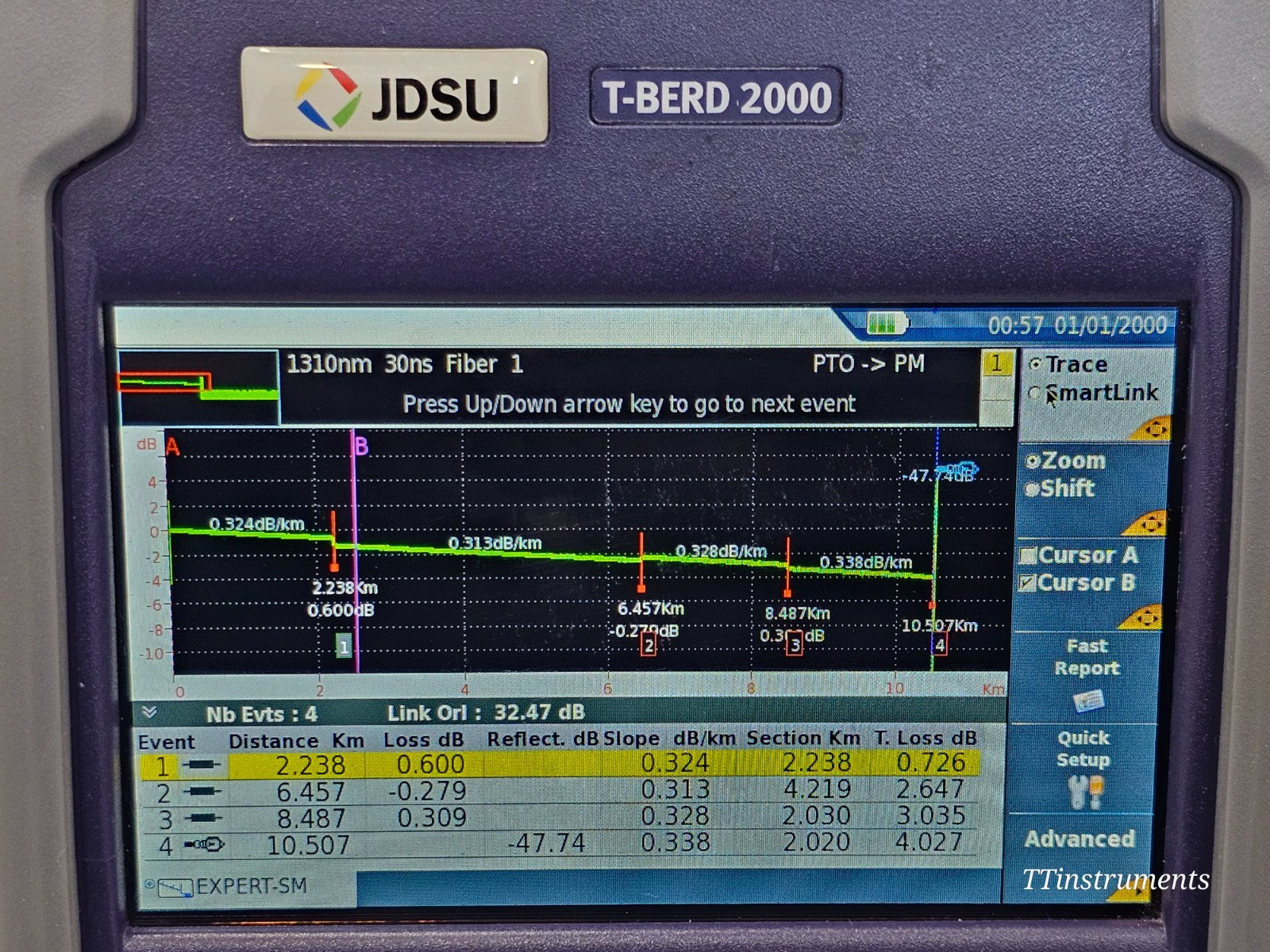 JDSU T-BERD 2000 + 4146 QUAD OTDR SM MM 850/1300 1310/1550 + P5000i Scope +MP-60