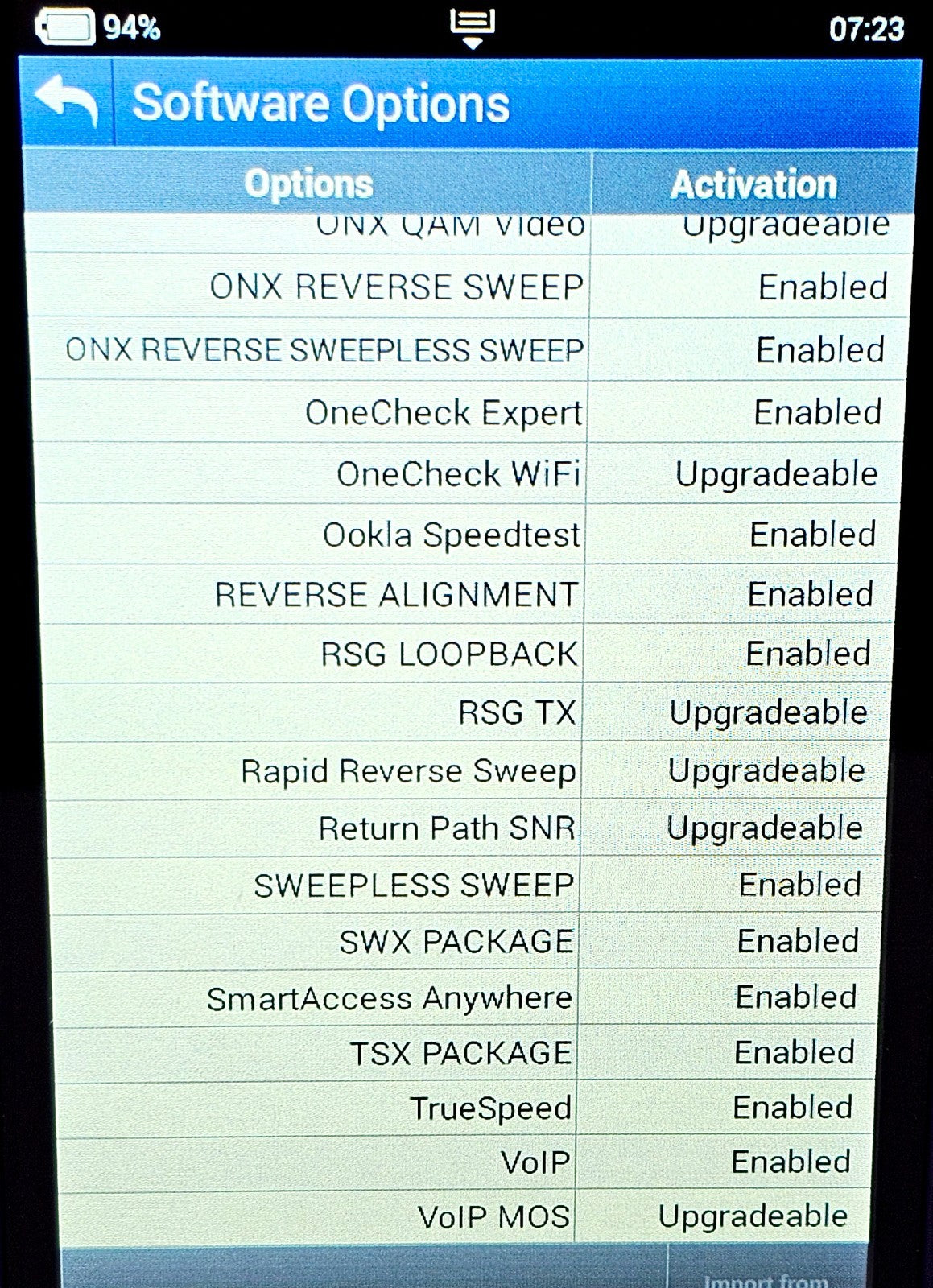 Viavi ONX-630 DSAM Meter DOCSIS 3.1 Loaded with Options ONX-CATV-D31-S-6520-121212