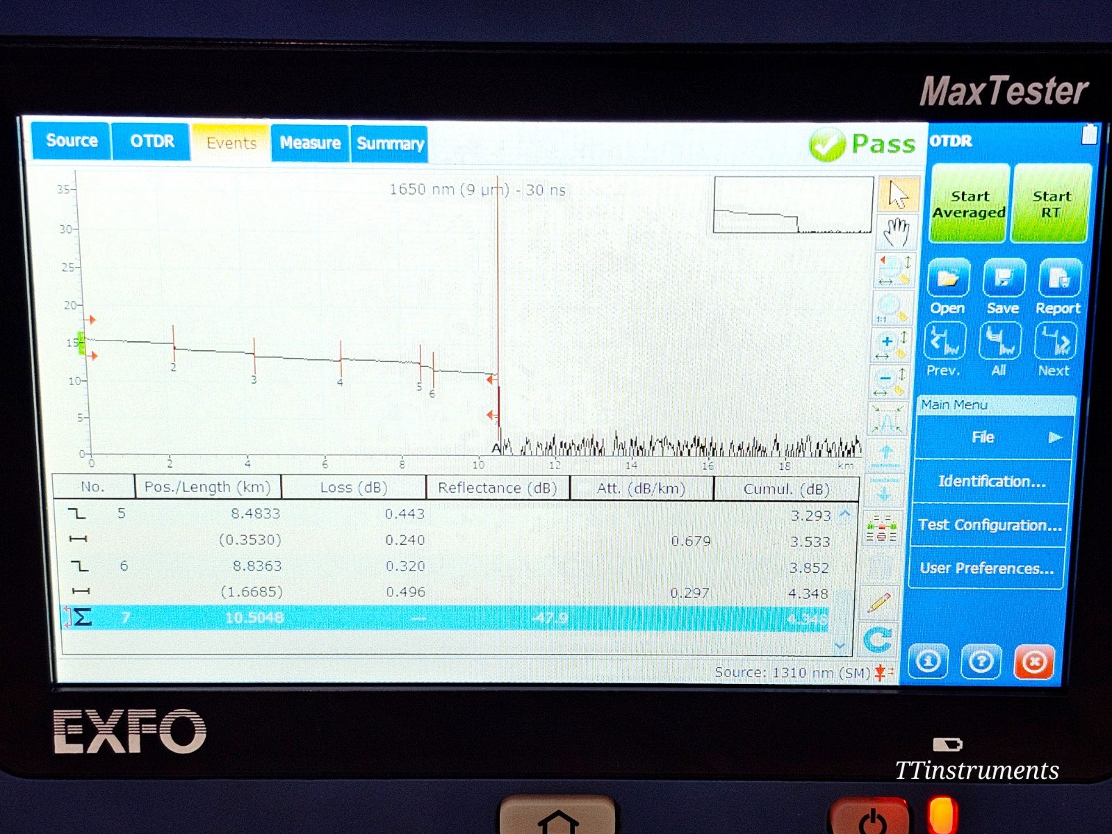 EXFO MAX-730C-SM8-EA used singlemode OTDR full unit overview fiber optic analyser
