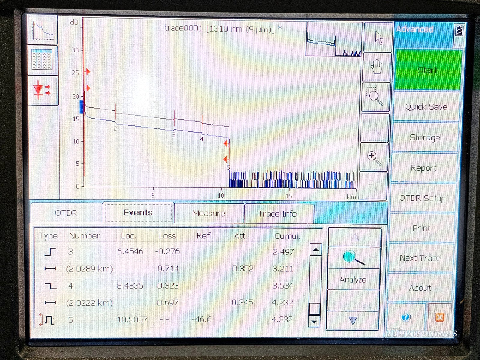 EXFO FTB-200 with FTB-7300D SM OTDR 1310/1550/1625 nm FTB-7300D-234B 39/38/36 dB21