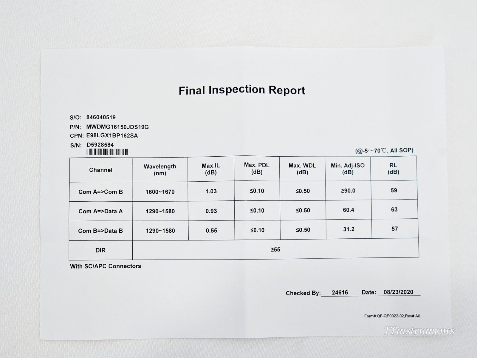 VIAVI E98LGX1BP162SA LGX BOX WITH ONE 1625 nm BYPASS (SC/APC)