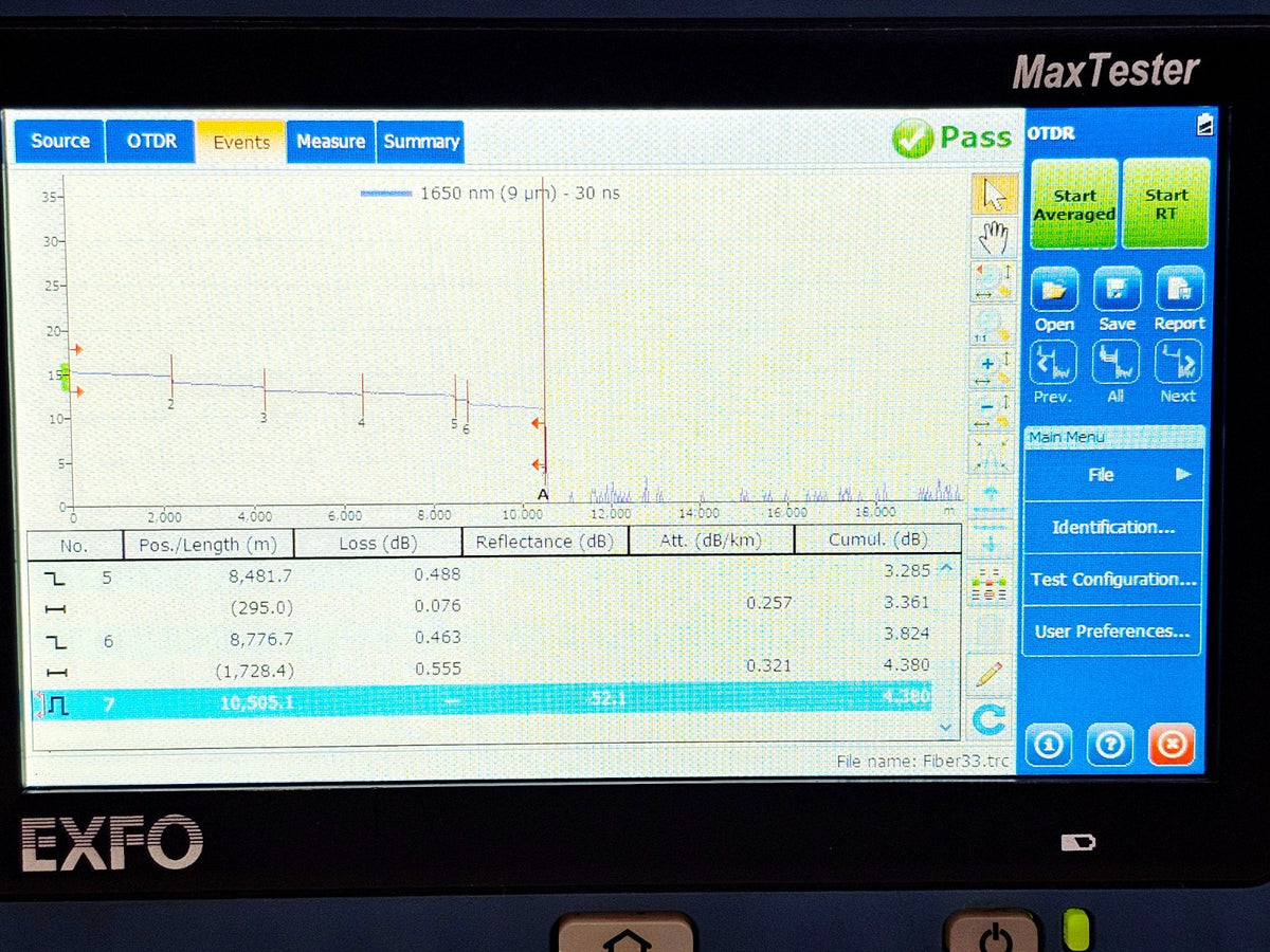 EXFO MAX-730C-SM8-EA OTDR additional angle showing housing and cosmetic detail