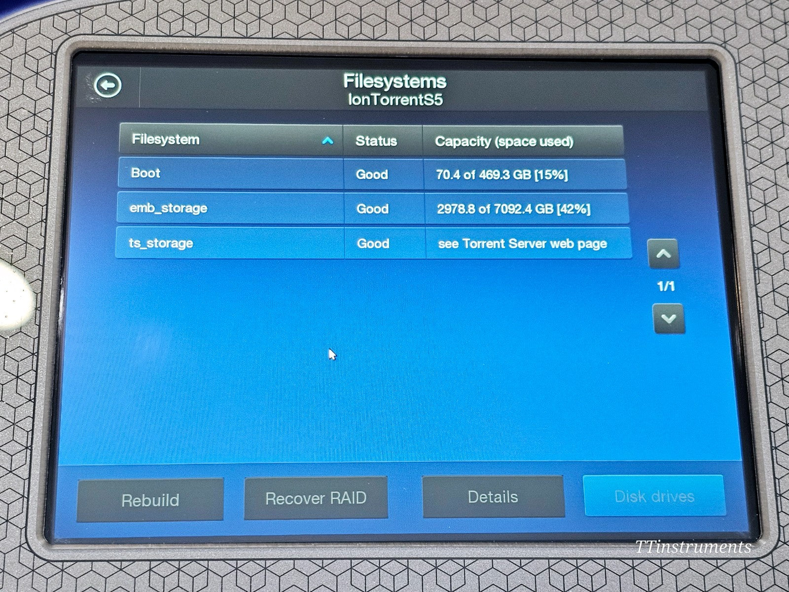 Thermo Fisher IonTorrent Ion GeneStudio S5 Prime Semiconductor Sequencer 2018
