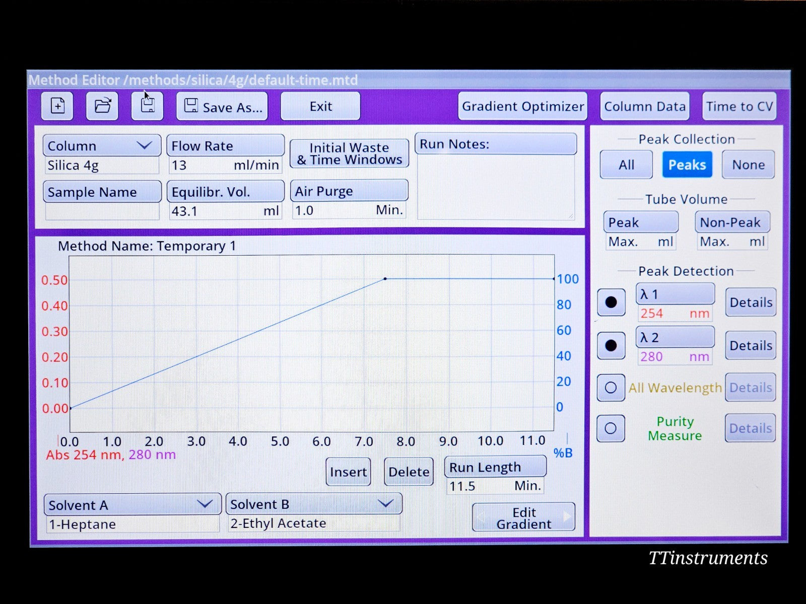 Serviced Teledyne ISCO CombiFlash NEXTGEN 300+ EZ Prep UV Chromatography System