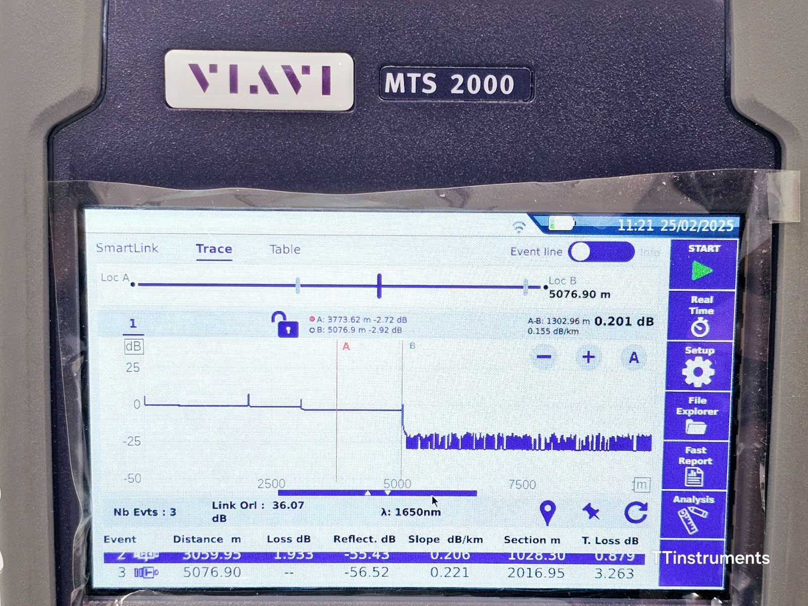 Viavi JDSU MTS 2000 V2 with 4138 FMA365 1310 1550 + 1650nm Live SM OTDR APC