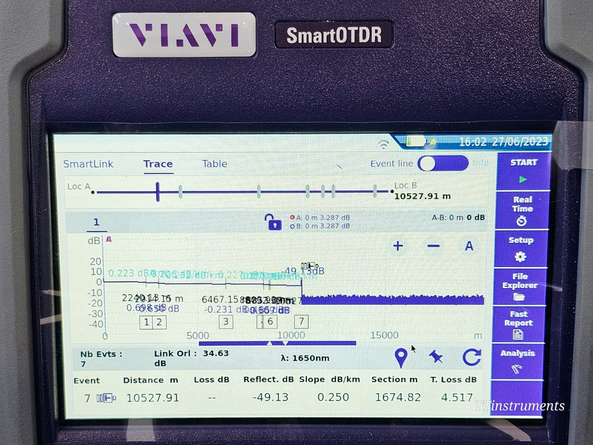 Brand NEW VIAVI SmartOTDR E138FB65 1310/1550/1650 Filtered SM APC 40 dB MFD 202319