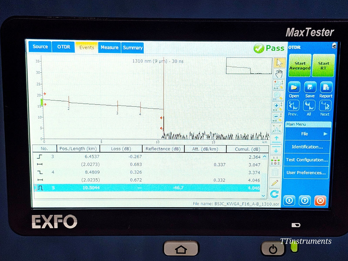 EXFO MAX-730C-SM8-EA OTDR accessories included with used unit
