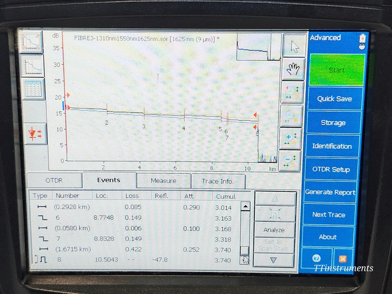 EXFO FTB-200 V2 with FTB-7300E OTDR 1310/1550/1625nm SM 39/37/37 dB SC-APC21
