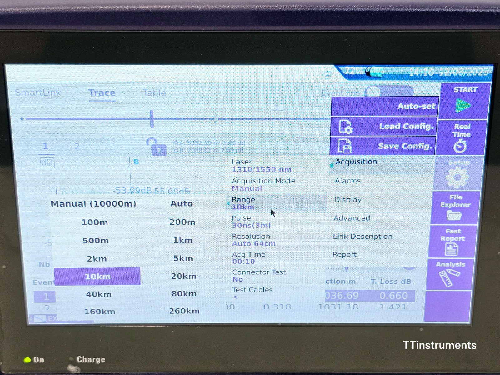 Viavi JDSU MTS 4000 V2 with 4138 FMA365 1310 1550 + 1650nm Live SM OTDR APC