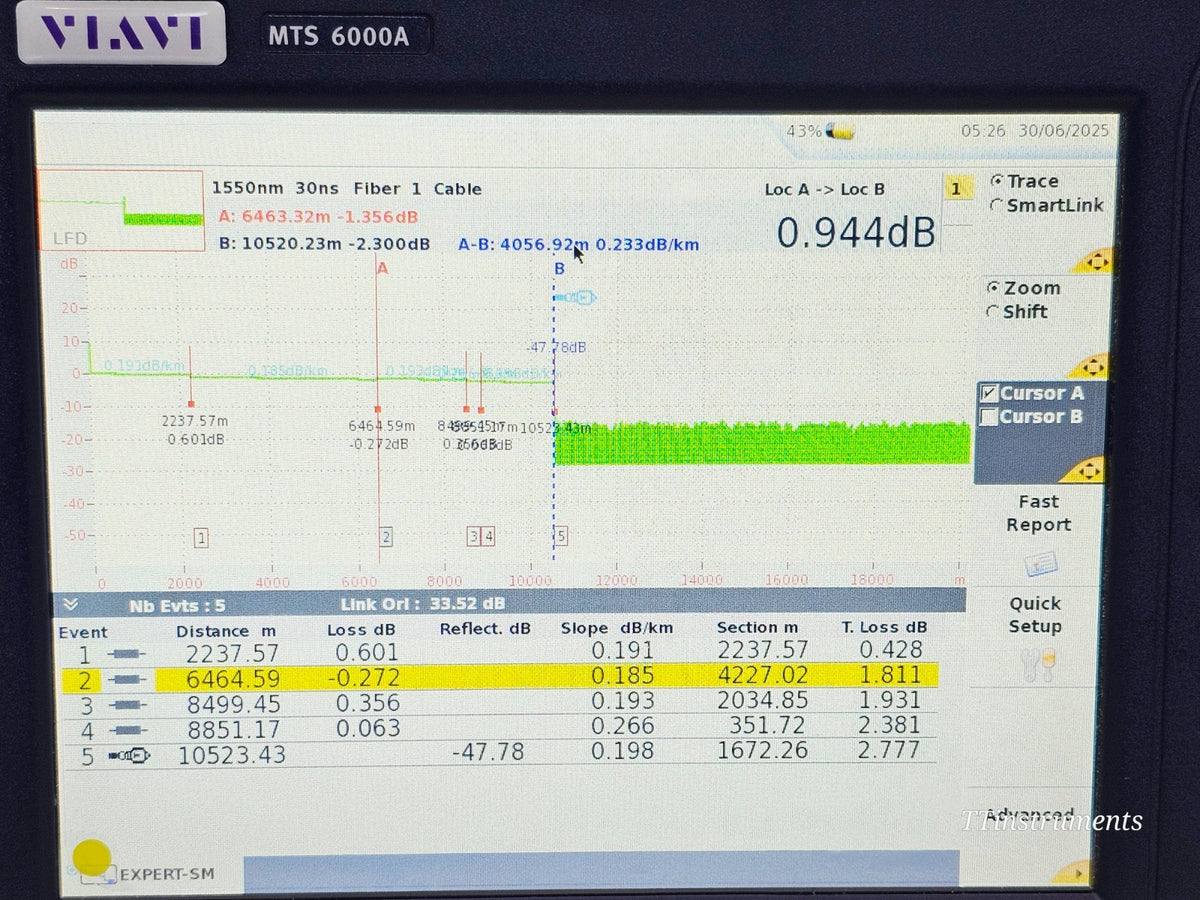 VIAVI MTS 6000A V2 Mainframe + 8126C FCOMP SM OTDR 1310/1550nm 47 dB High Power20