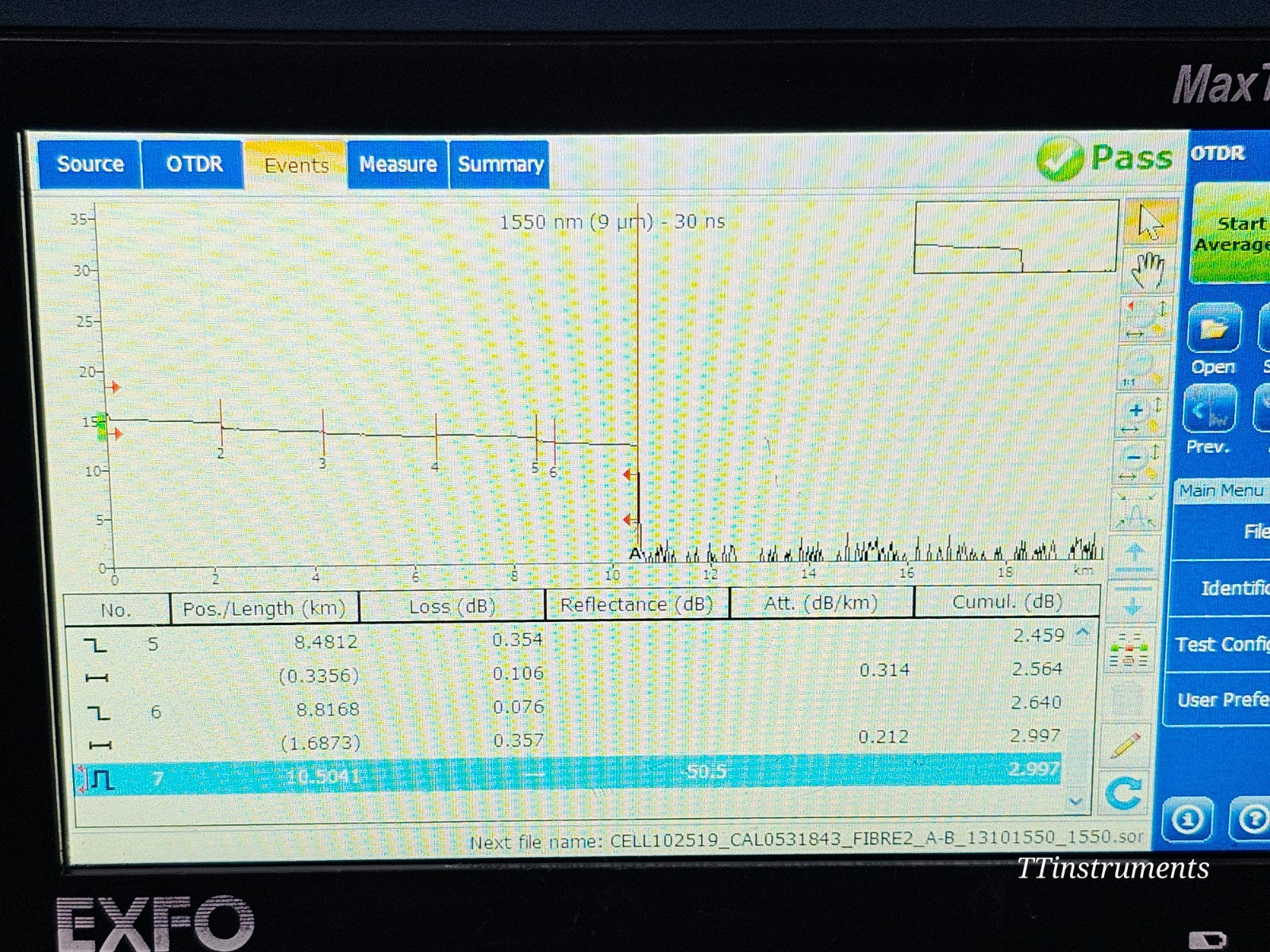EXFO MAX-730C-SM8 MaxTester PON/Metro OTDR 1310/1550 + 1650 Live iOLM & ICERT17