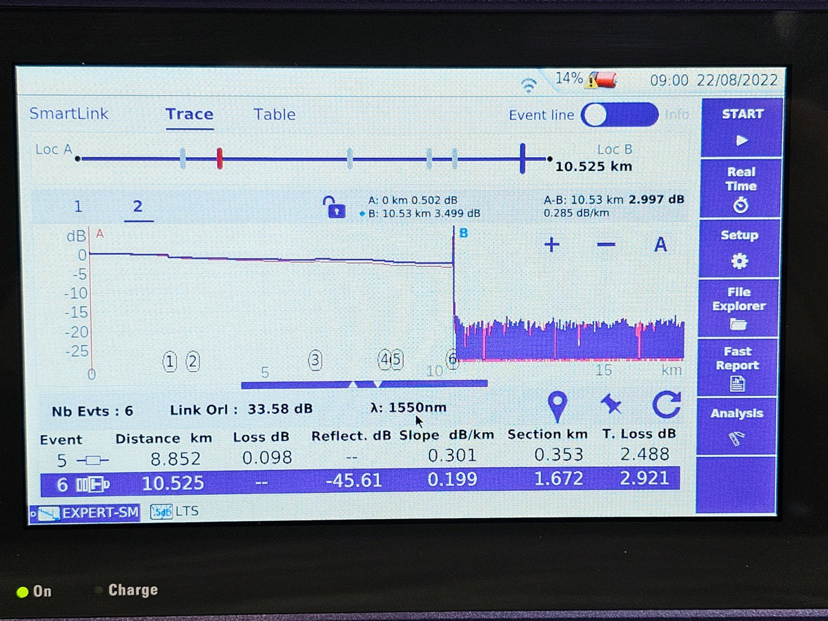 Brand NEW VIAVI MTS 4000 V2 with 4126B-FCOMP OTDR Module Bi-Directional Testing18