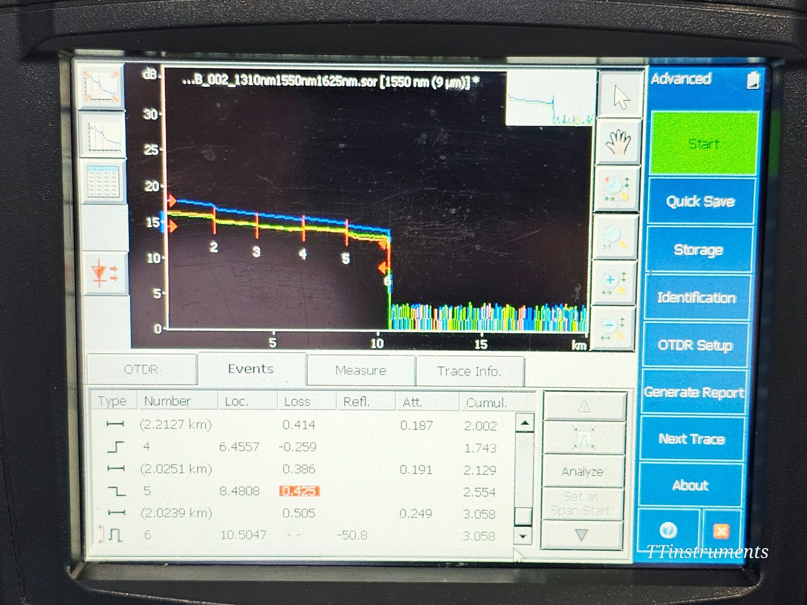 Calibrated EXFO FTB-200 with FTB-7300D SM OTDR 1310/1550/1625 nm FTB-7300D-234B21