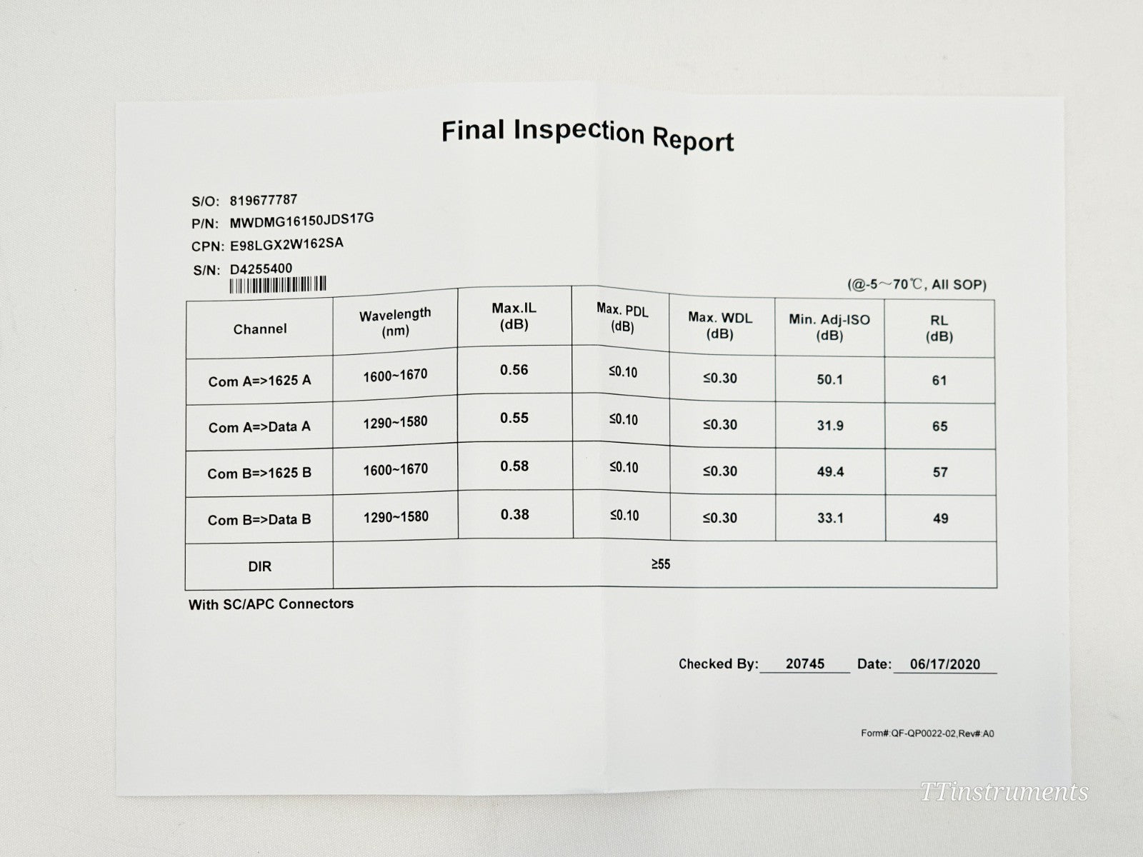 VIAVI E98LGX2W162SA LGX BOX WITH TWO 1625 nm WDM (SC/APC)