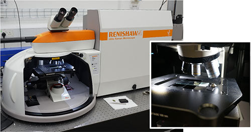 Renishaw Raman