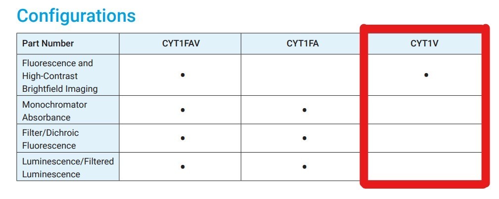 Agilent BioTek Cytation 1 Model CYT1V Cell Imaging Multimode Reader 365 465 590