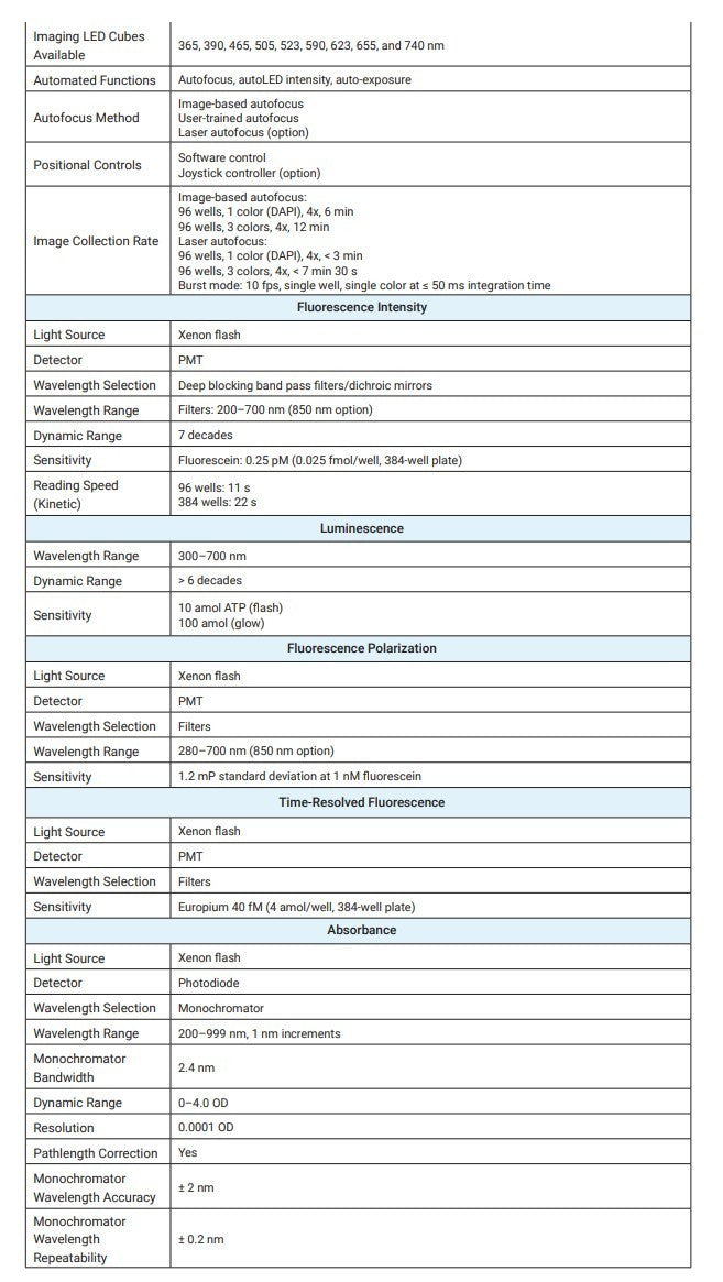 Agilent BioTek Cytation 1 Model CYT1V Cell Imaging Multimode Reader 365 465 590