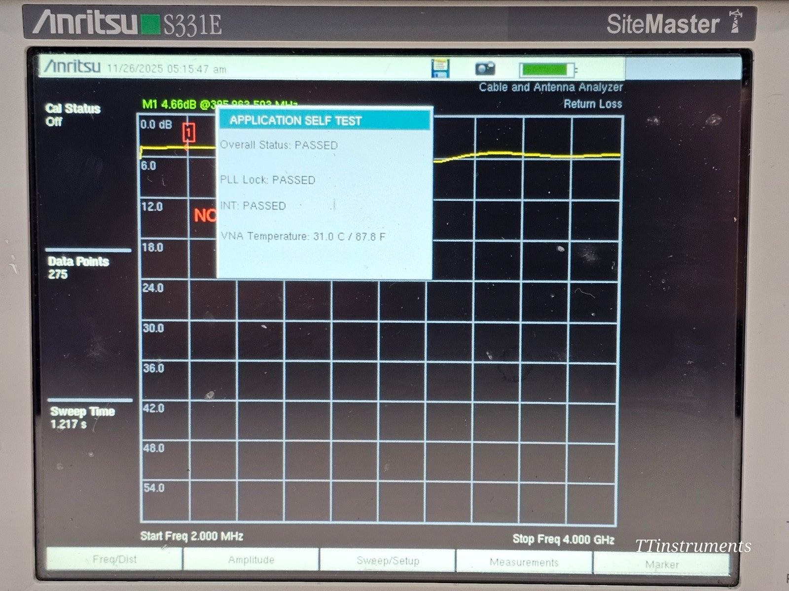 Anritsu S331E SiteMaster power adapter and RF test cables included with the kit