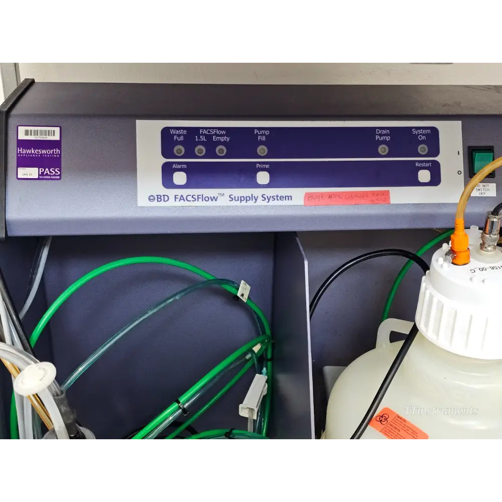 BD FACSCelesta Multicolor Flow Cytometer 3 Lasers BVR w/ BD HTS + Supply System.
