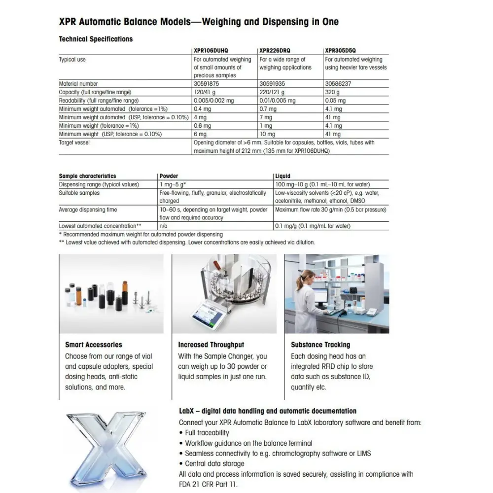 Mettler Toledo XPR226DRQ balance and QS3 sample changer complete system, angled view