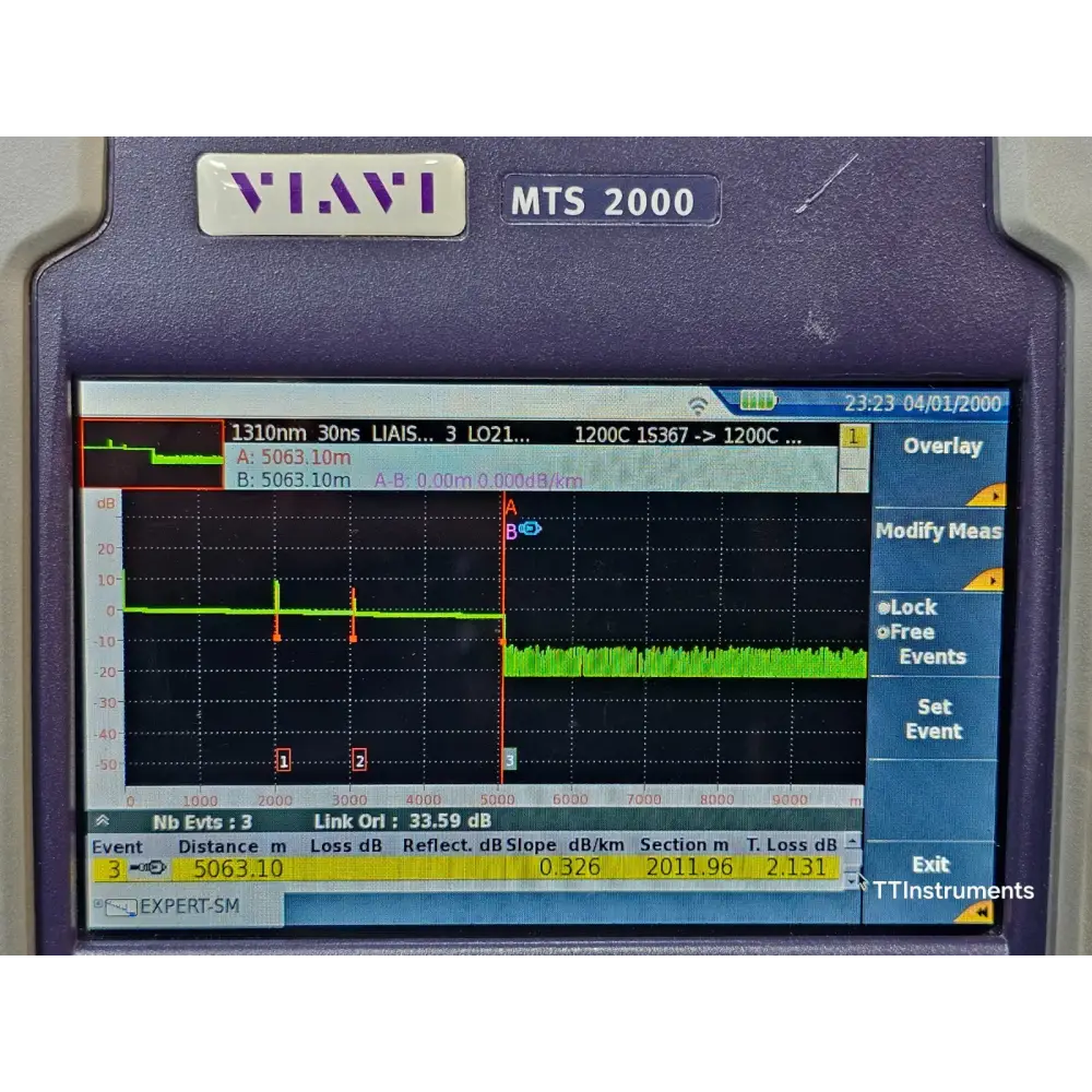JDSU MTS 2000 OTDR displaying live fibre trace on colour touchscreen