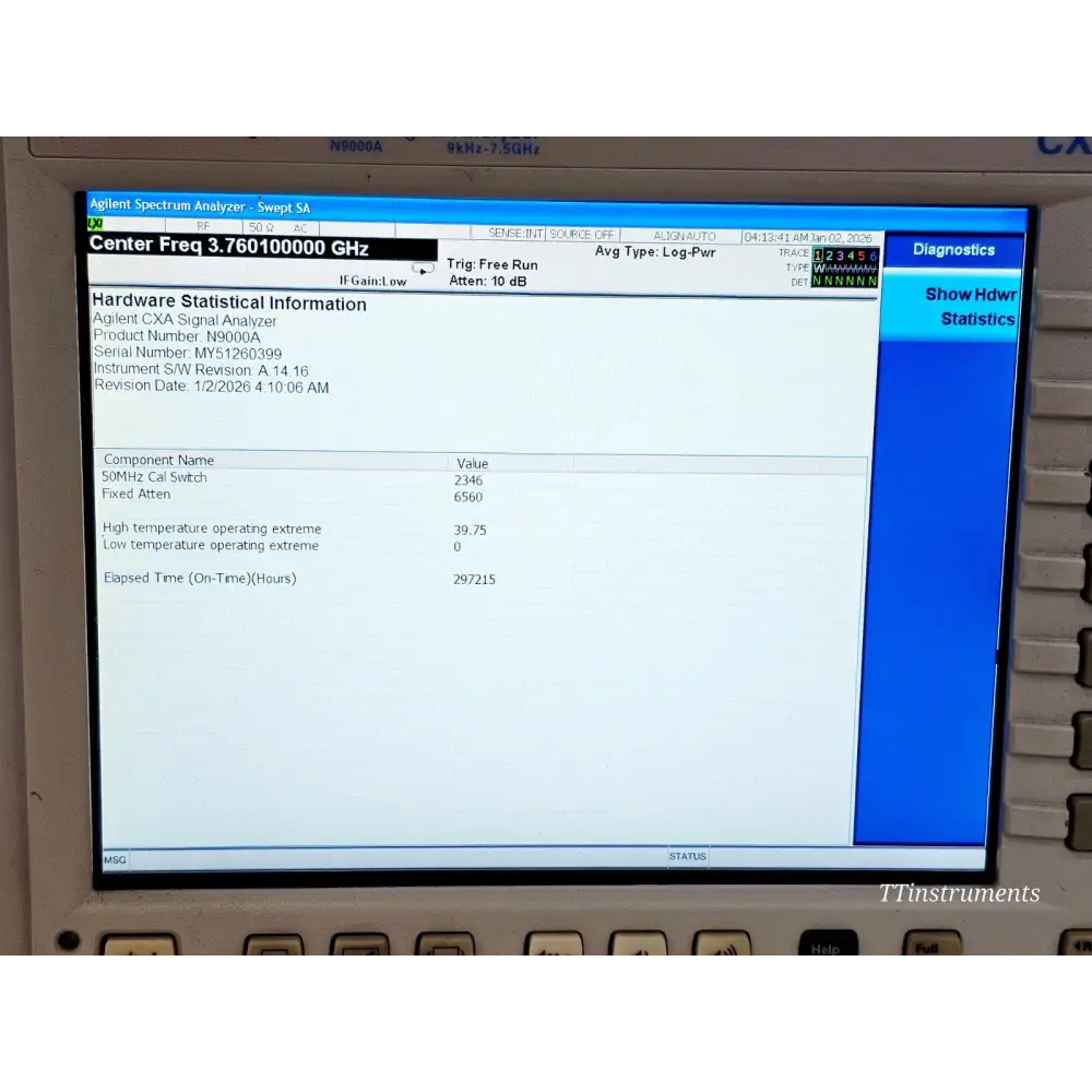 Agilent N9000A CXA signal analyser showing IQ analyser measurement application on screen