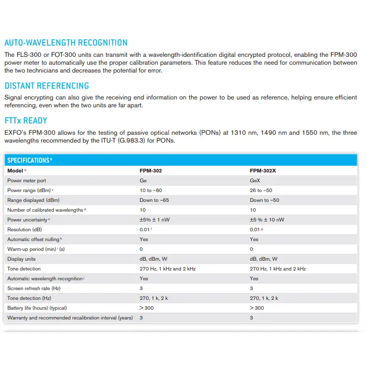 EXFO FPM-302 power meter specification label showing wavelength and power range details