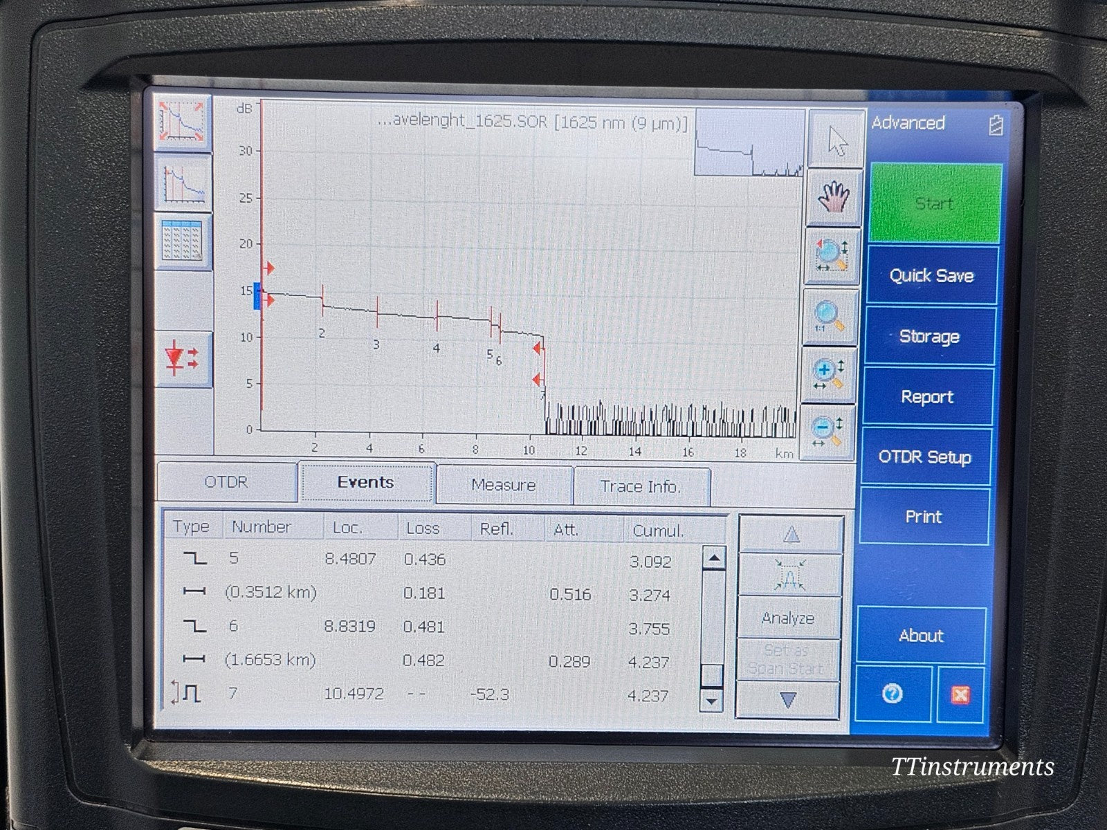 EXFO FTB-200 with FTB-7300D 1310/1550/1625 nm OTDR PC 38/37/35 dB FTB-7300D-234B