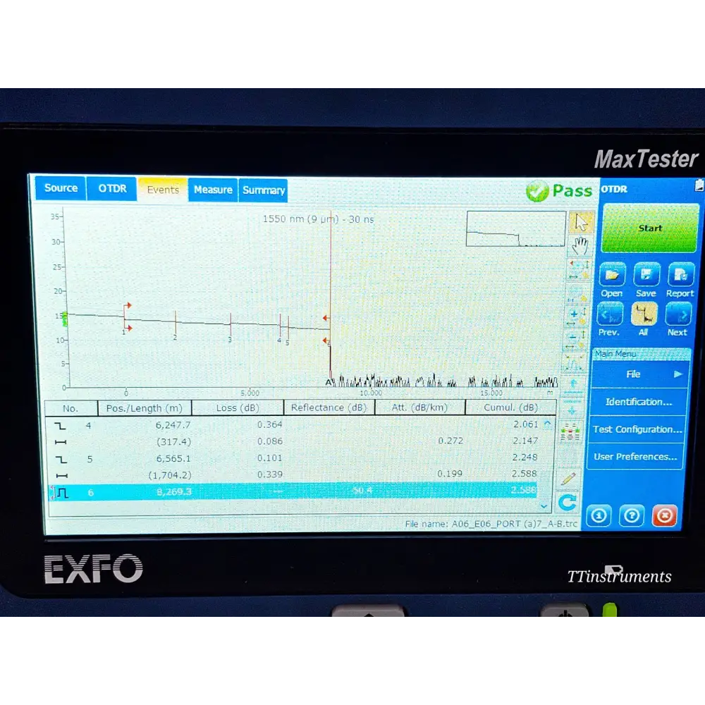 EXFO MAX-720C-Q1 QUAD SM MM OTDR iOLM MaxTester 1310/1550 & 850/1300 nm with PM.15